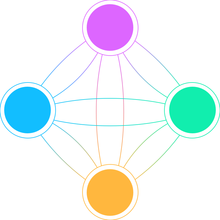 integrated, collaborative working relationship