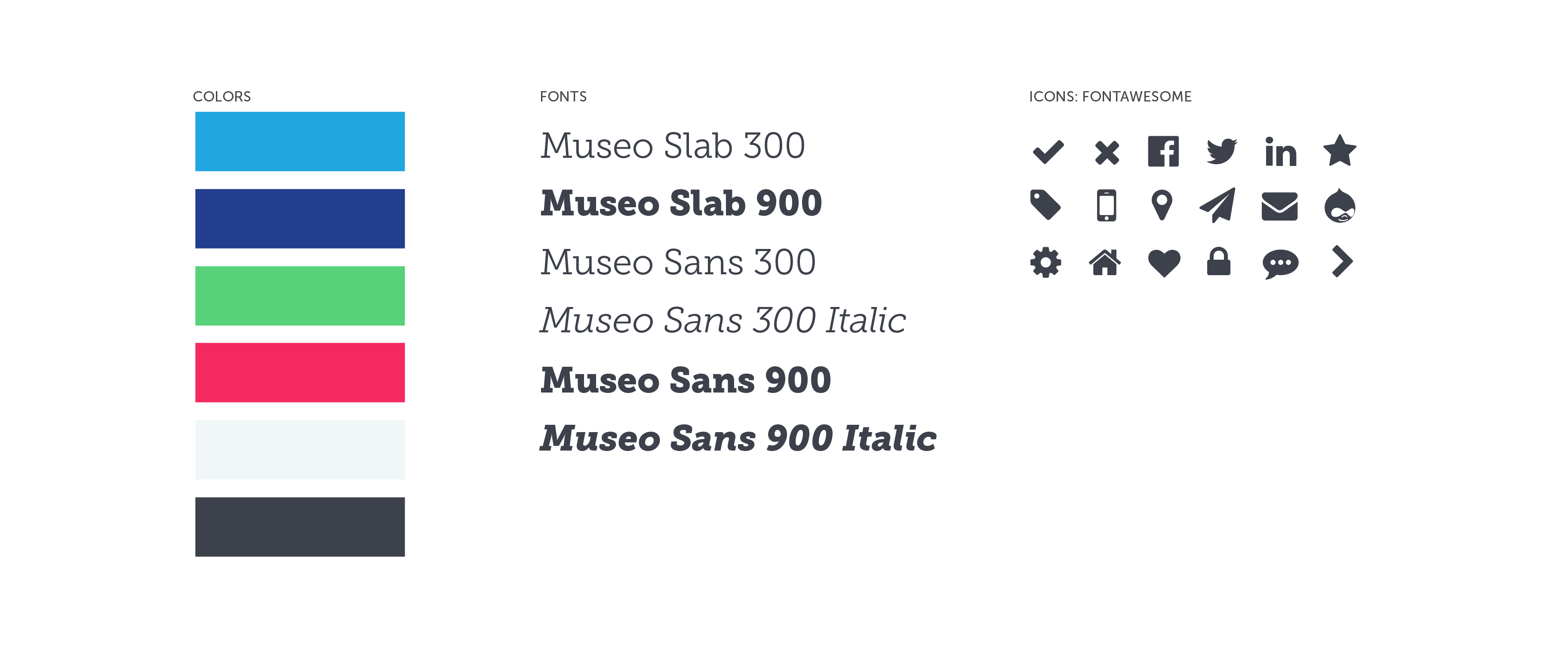 An example of defining colors, fonts, and icons used within a brand system.