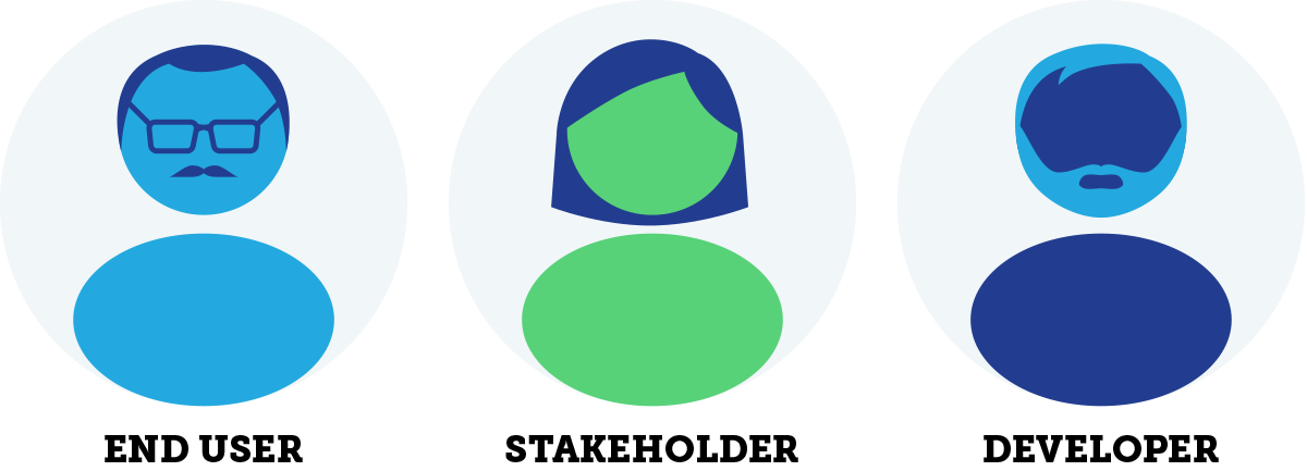Site Roles
