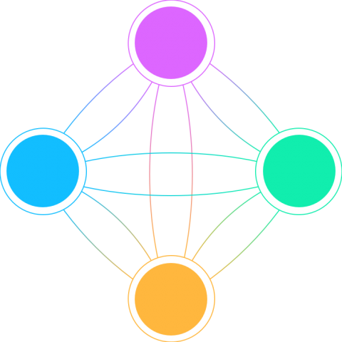 integrated, collaborative working relationship