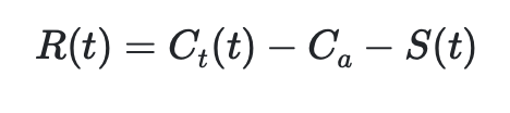R(t) = C_t(t) - C_a - S(t)