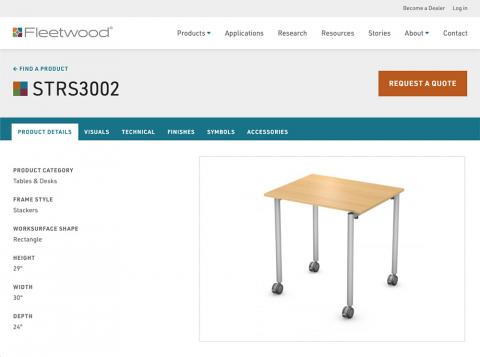 Web page displaying a single product