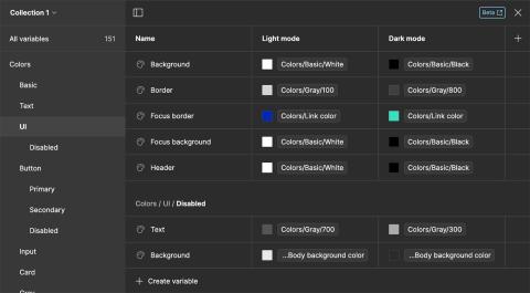 The variables palette in Figma showing variables that reference other variables.