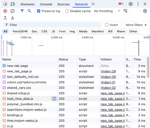Network tab showing a list of loaded resources